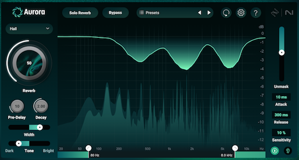 Aurora GUI